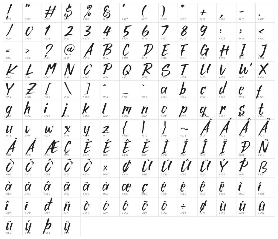 Rocky Brush Character Map