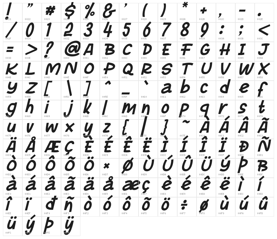 Rocky Monkey Italic Character Map