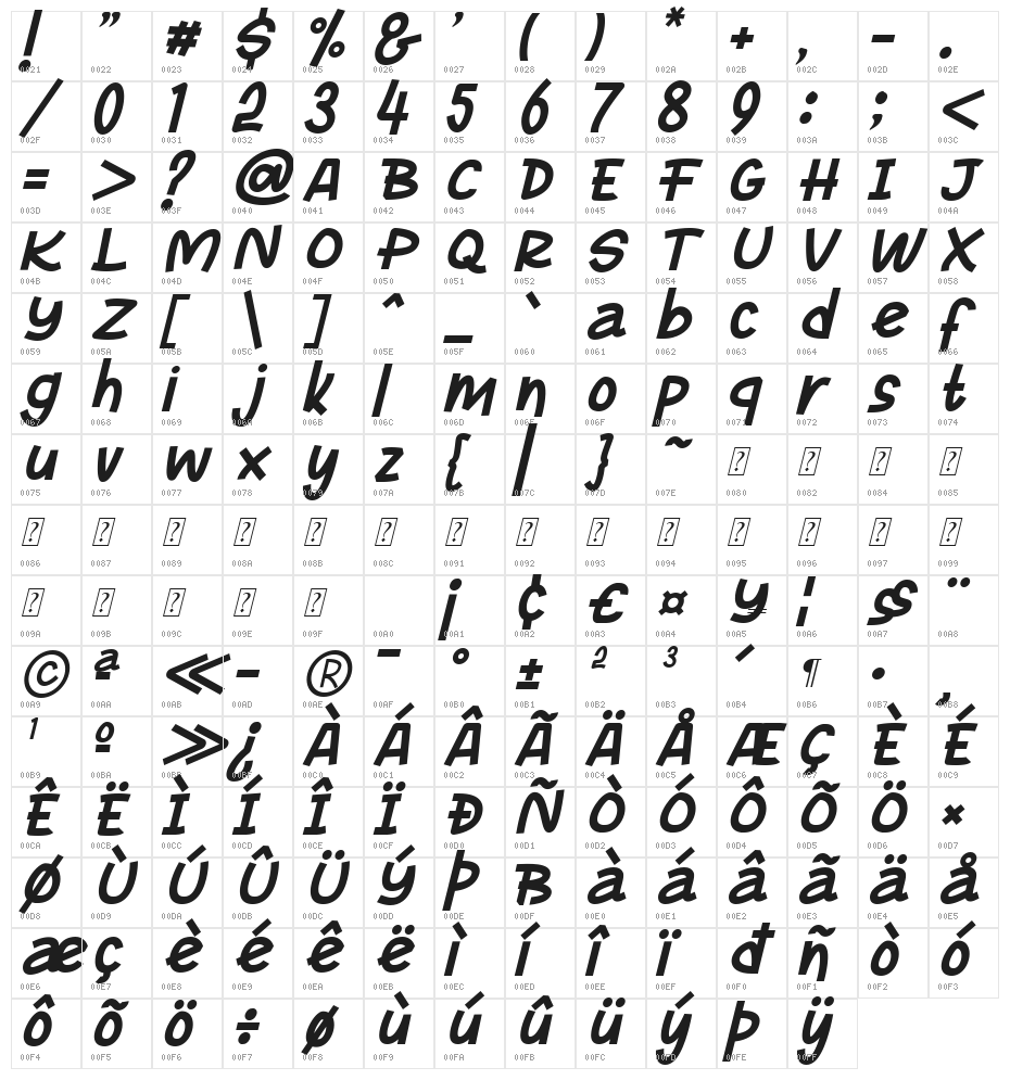 Rocky Monkey Italic Character Map