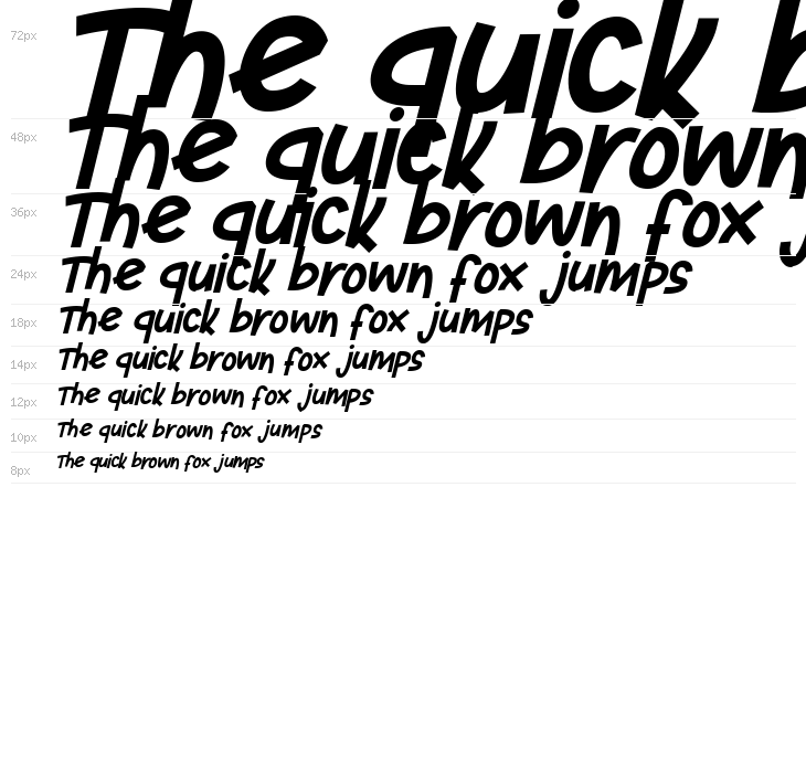 Rocky Monkey Italic Waterfall