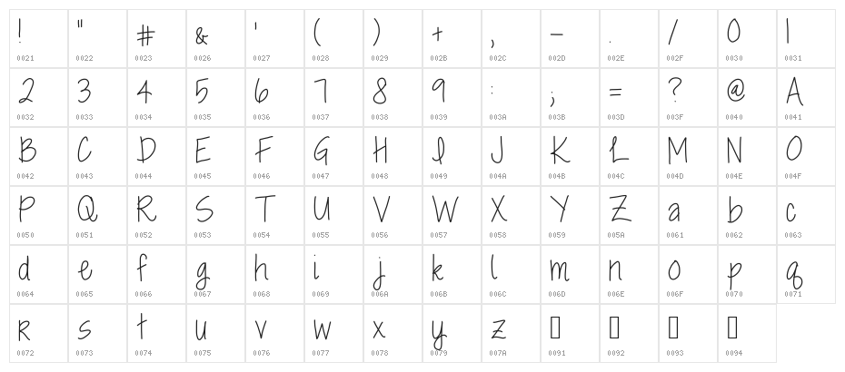 Rocky Mountain Beauty Character Map