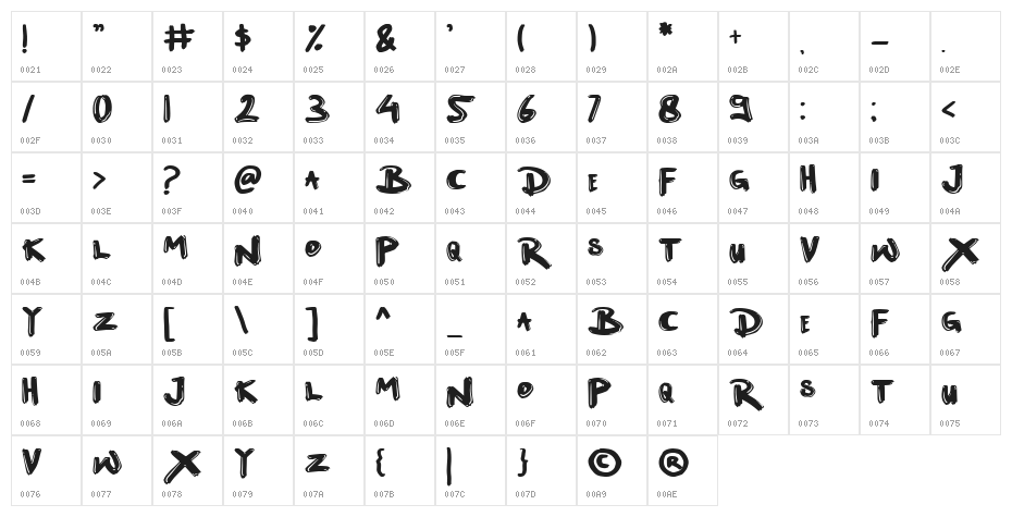Rocky Regular Character Map