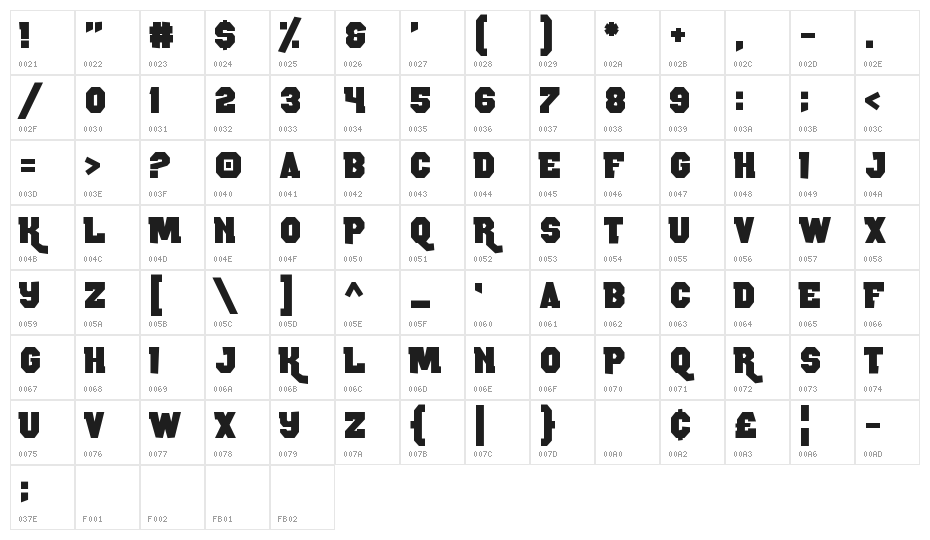 Rocky Road Character Map