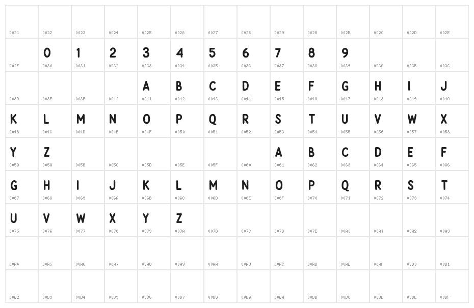 Rocky Stone Character Map