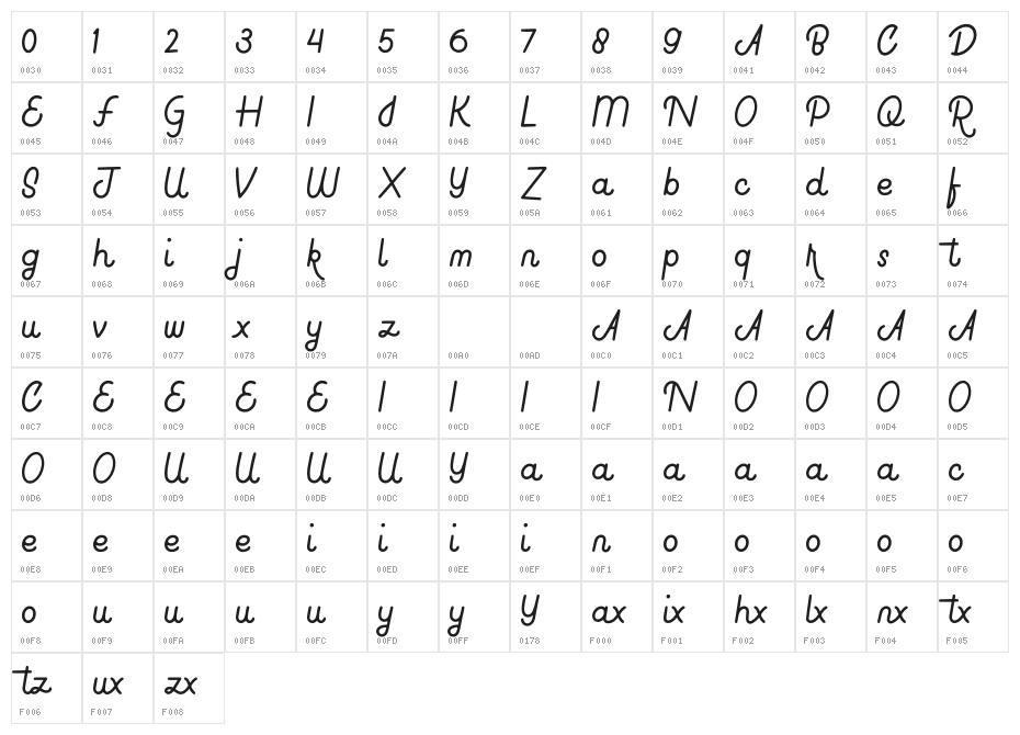 Rocky To Road Character Map