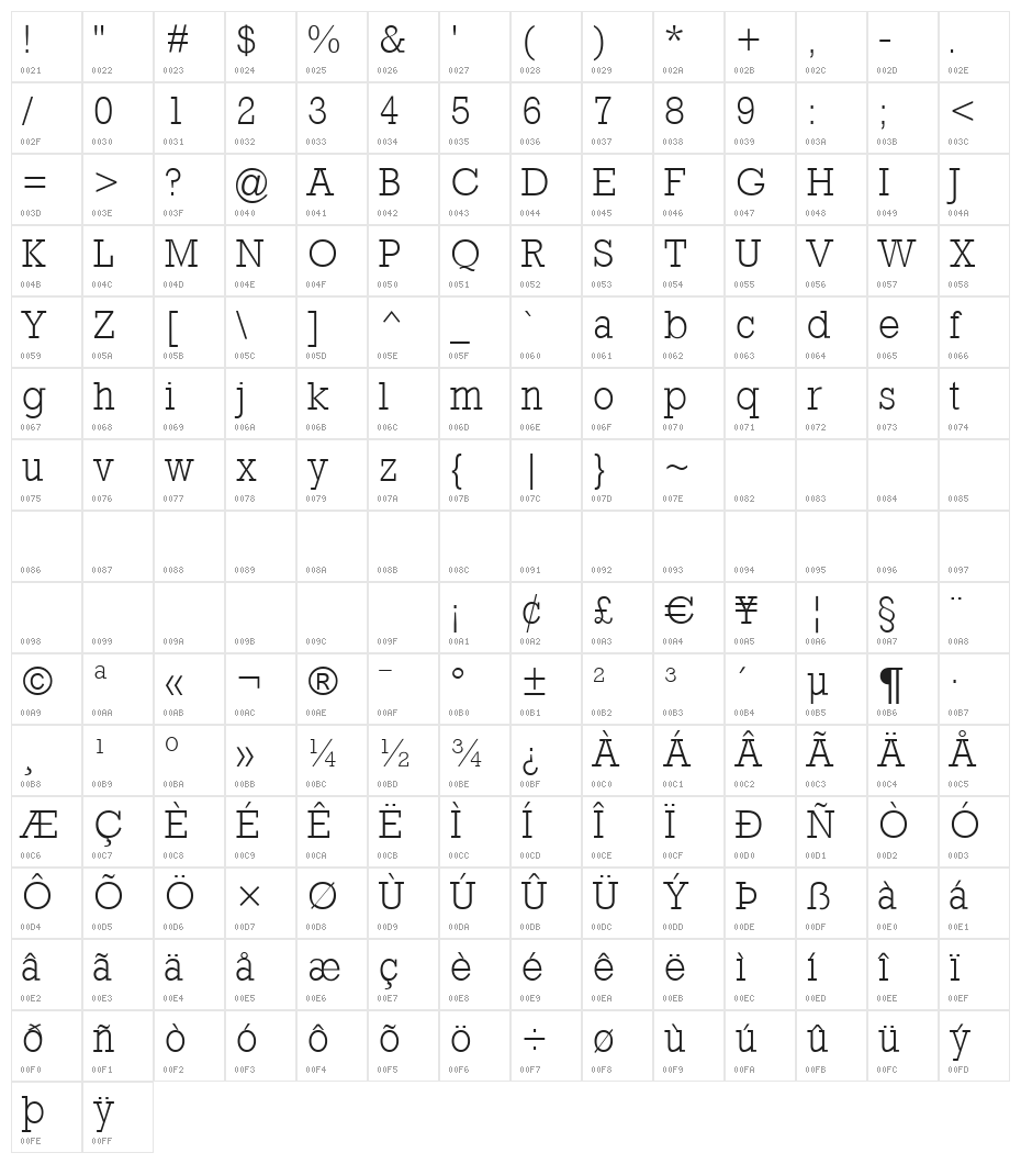 RockyLight Character Map