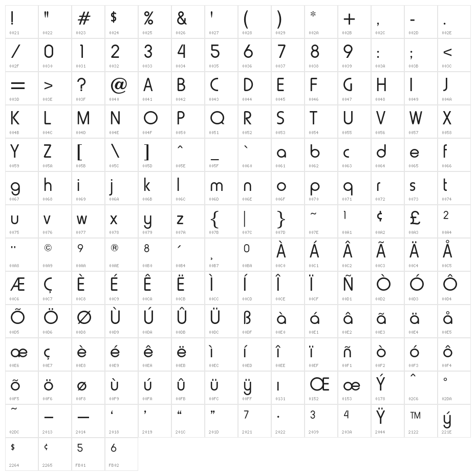 RockyPlainOpti Character Map