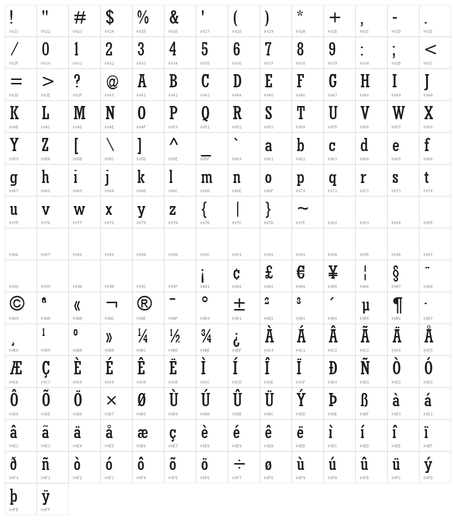 RockyXCond Character Map