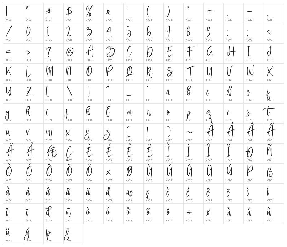 Rockybrown Character Map