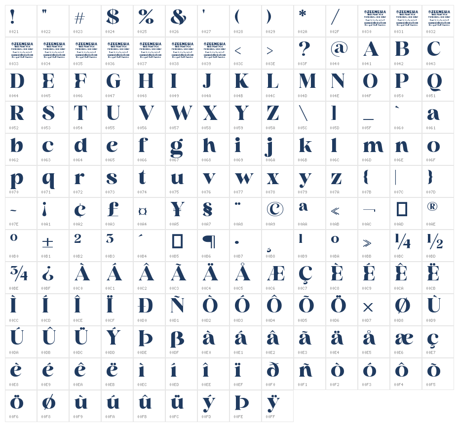 Rocline Personal Use Only Character Map