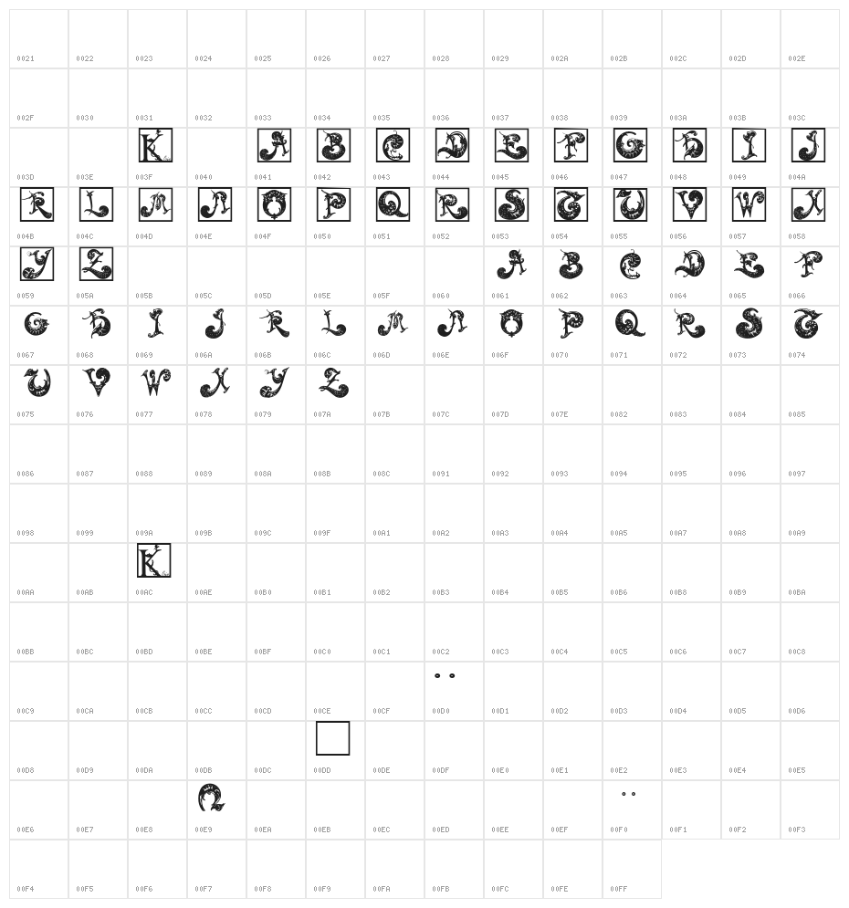 RococoCoquete Character Map