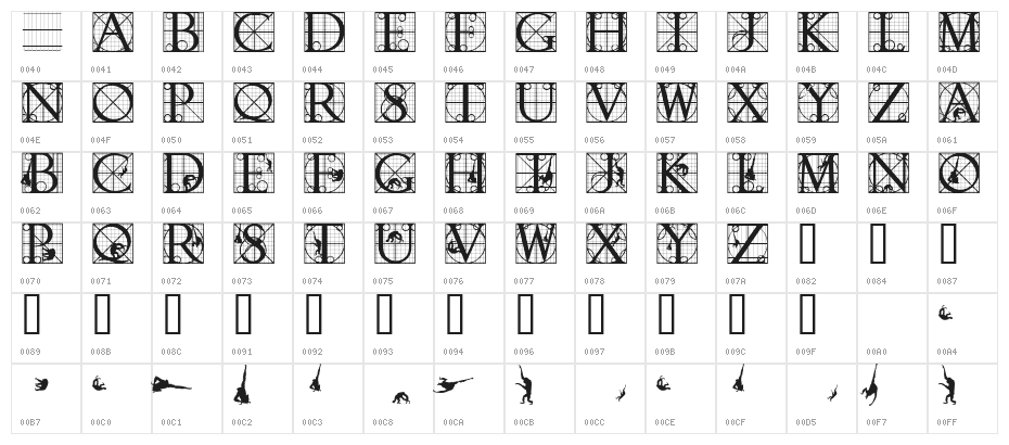 RodGauApes Initials Character Map