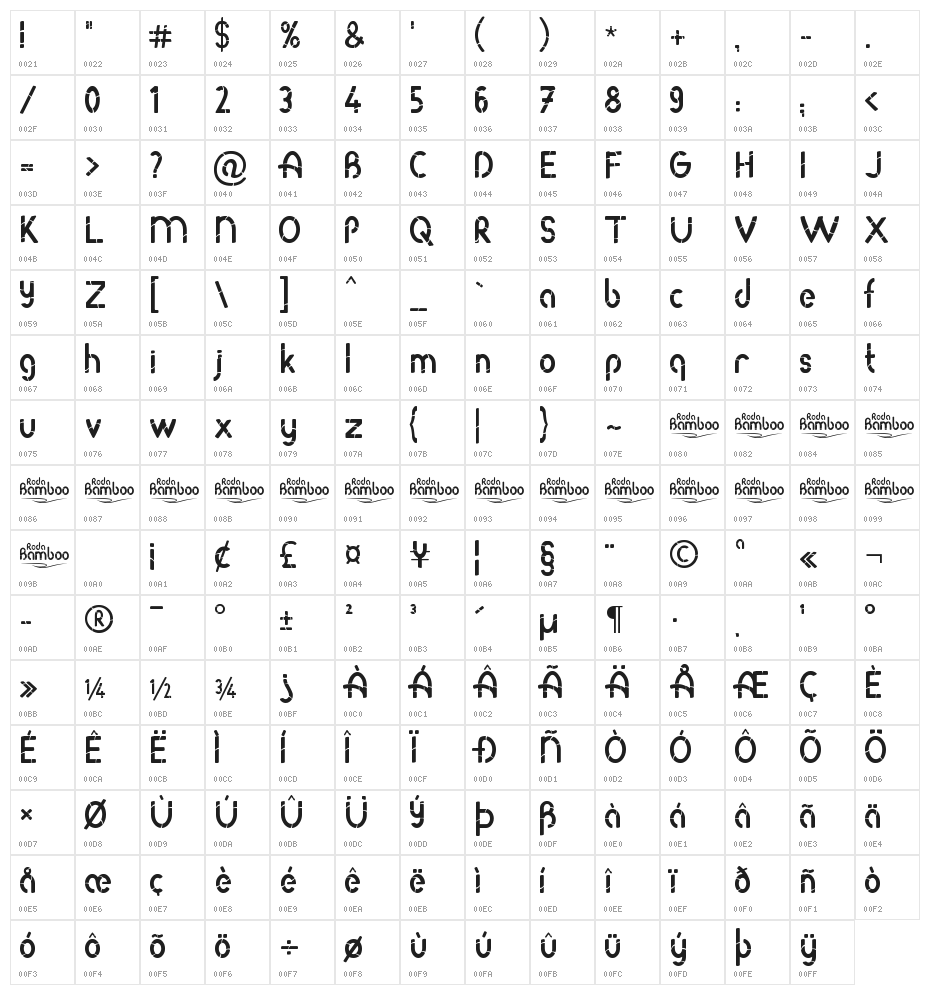 Roda Bamboo Character Map