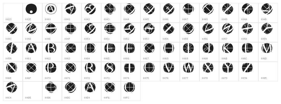 RodauButtonsInverse Character Map