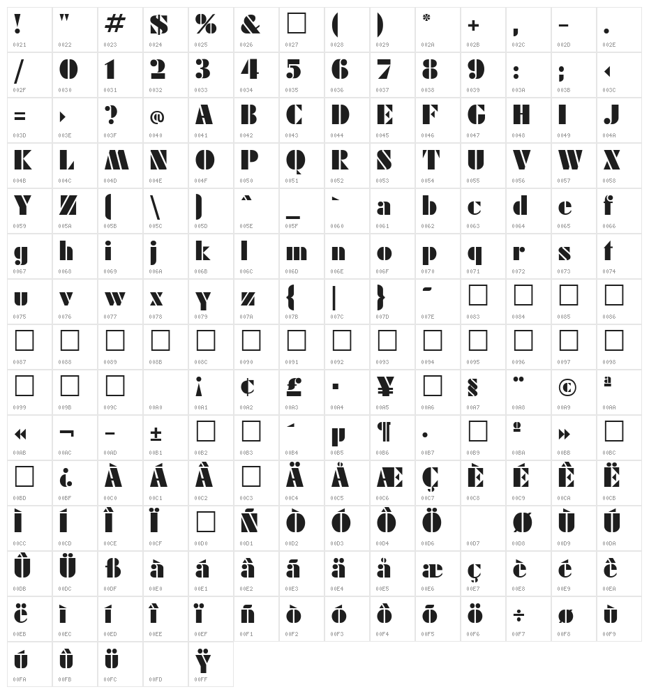 Rodchenko Regular Character Map