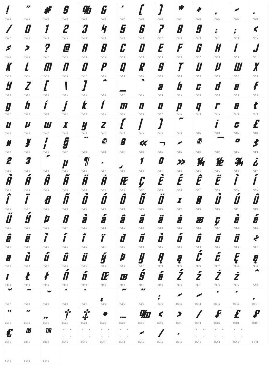 Roddenberry Bold Italic Character Map