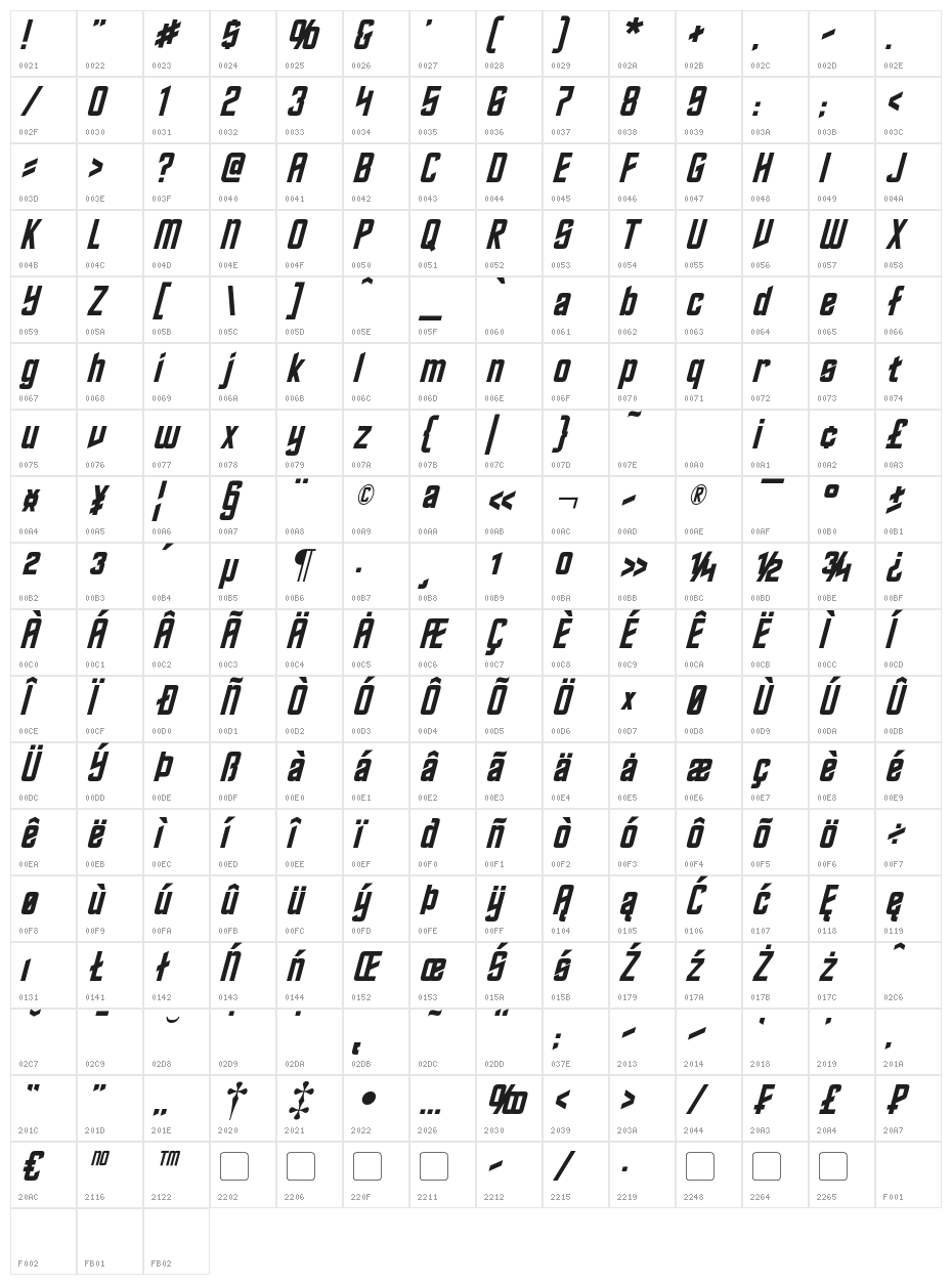 Roddenberry Italic Character Map