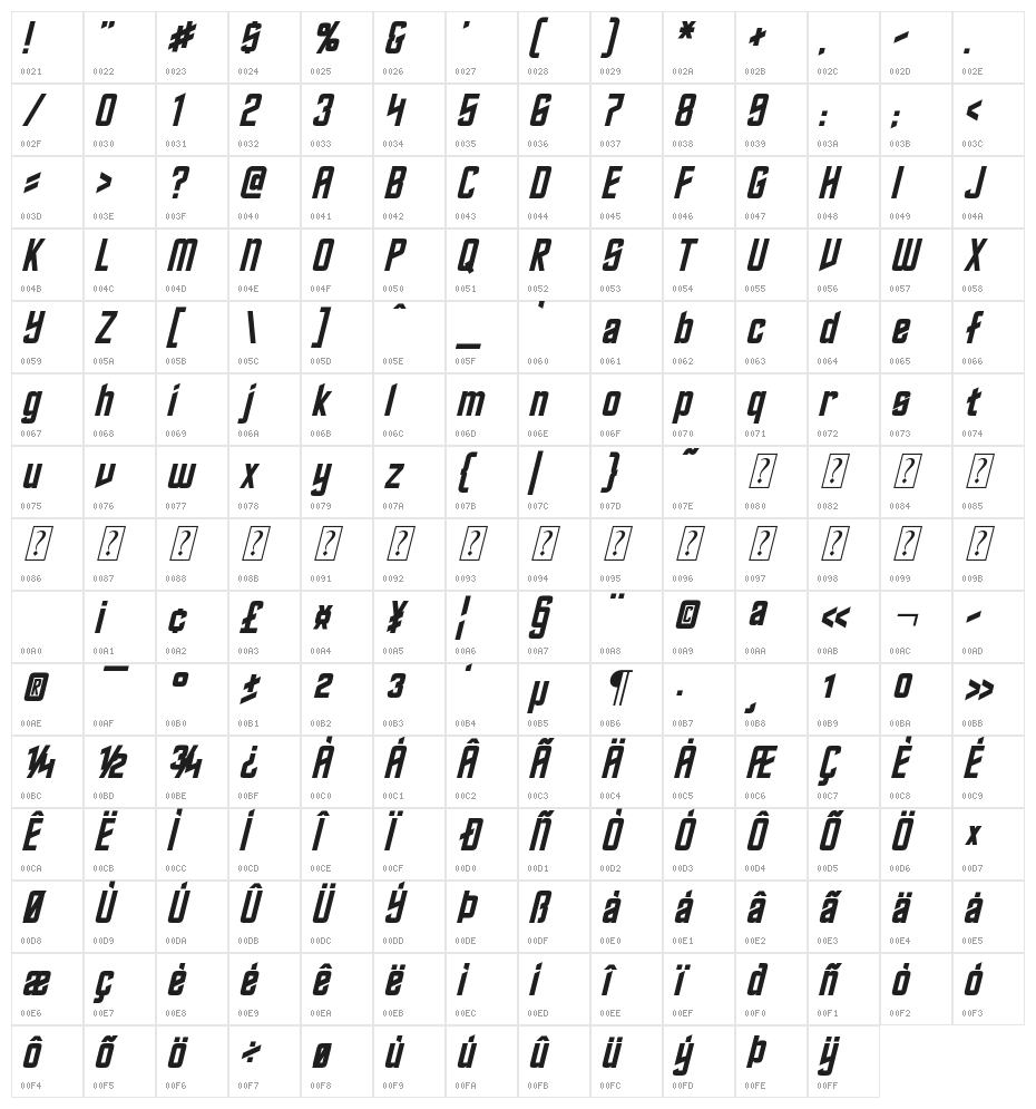 Roddenberry Oblique Character Map