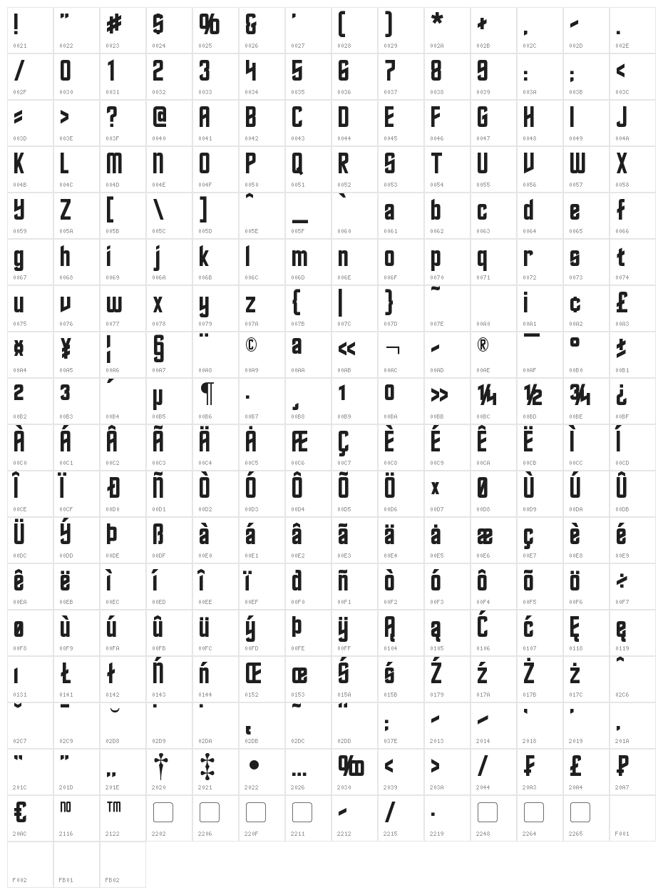 Roddenberry Character Map