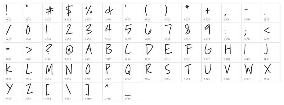 Roddy Bold Character Map