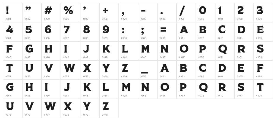 Rodfat Two Demo Character Map