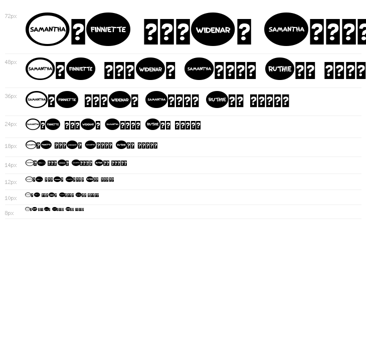 Rodfellowbats Waterfall