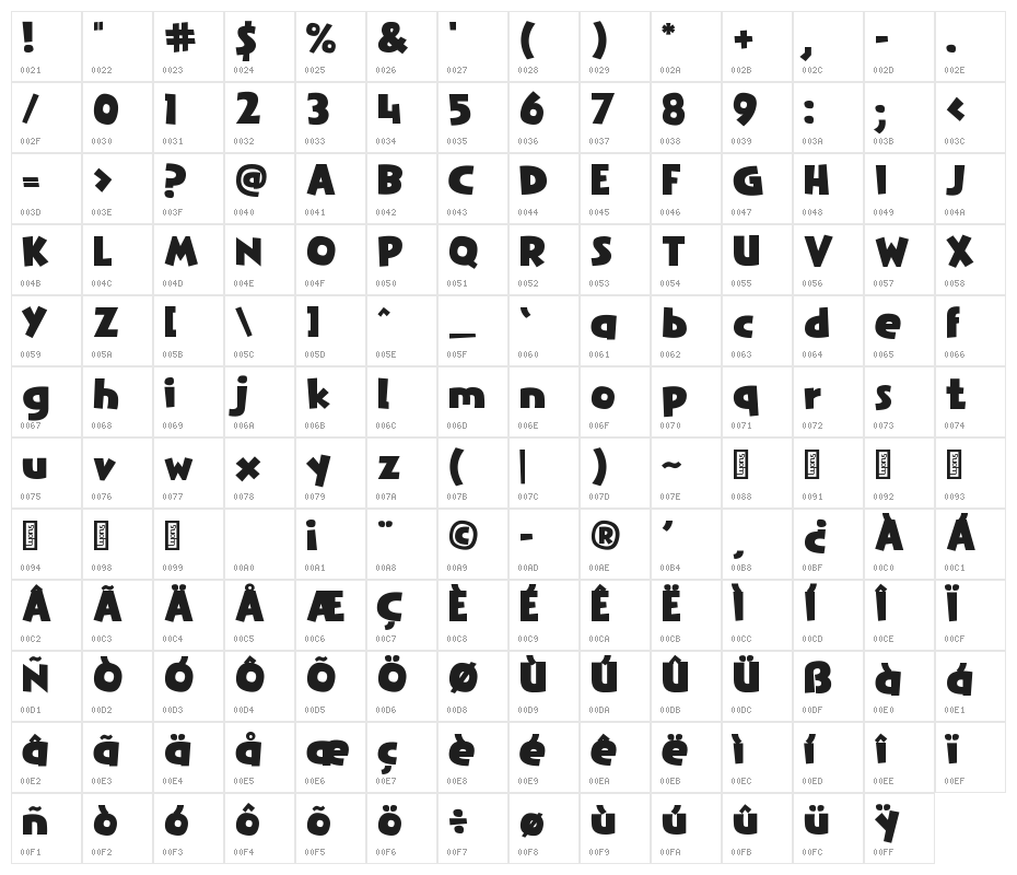 Rodfellows Wacky Character Map