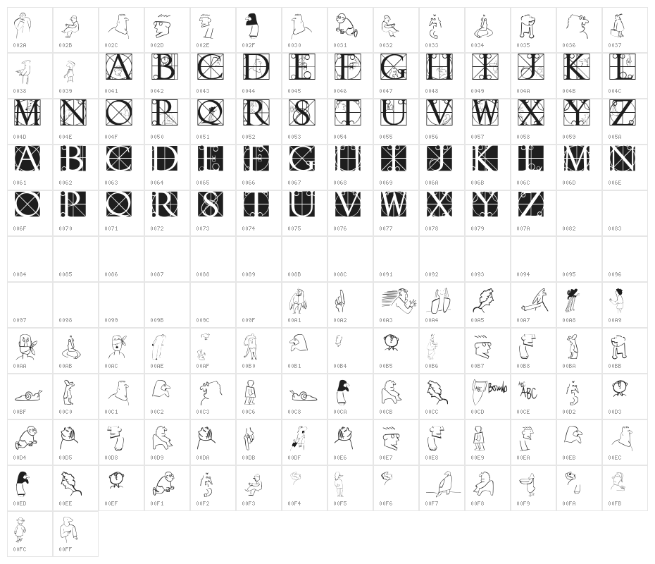 RodgauHeads Character Map