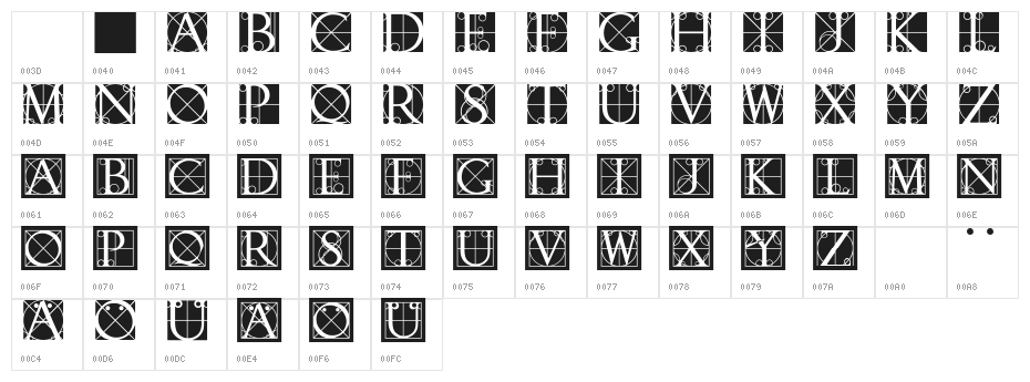 RodgauerOne Character Map