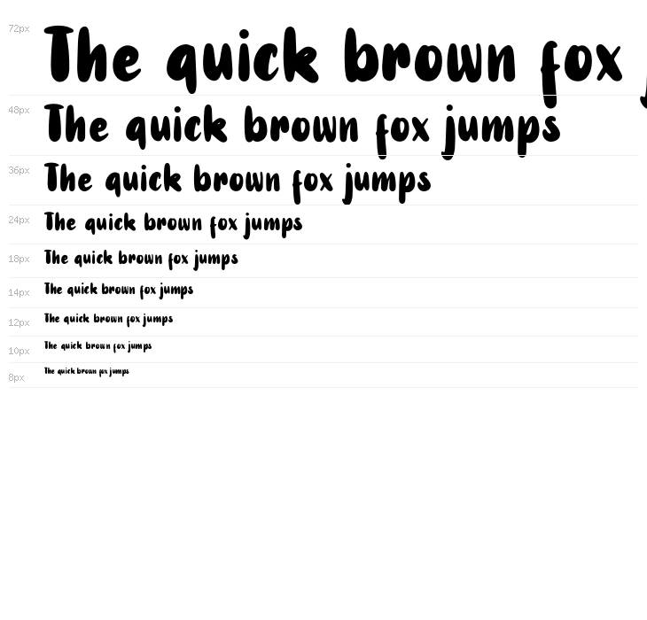 Rodit Bugs Waterfall