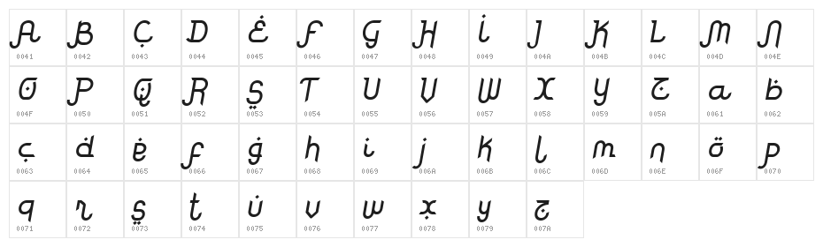 Rodja Alt End Slanted Character Map