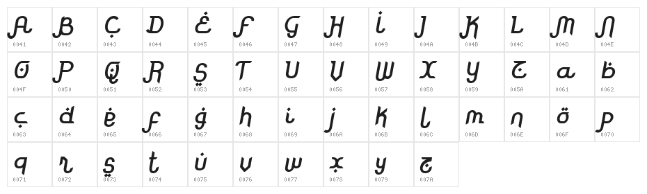 Rodja Bold Alt Slanted Character Map