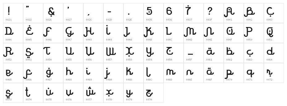 Rodja Bold Character Map