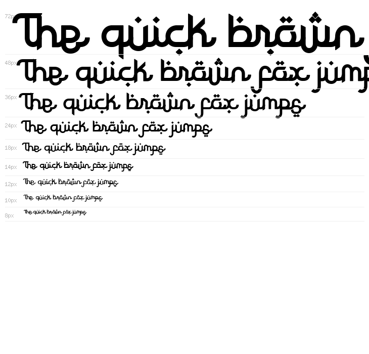 Rodja Bold Waterfall