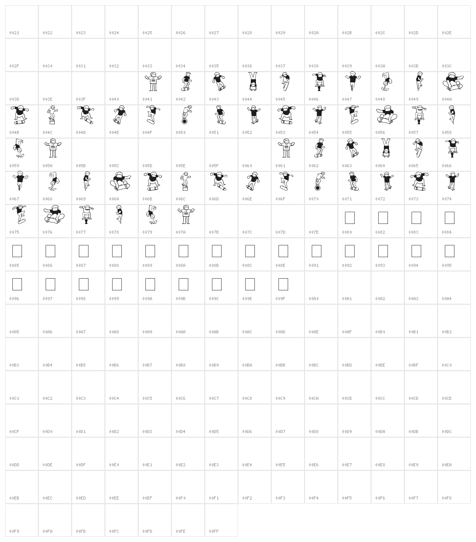 Rodney Mullen King Character Map