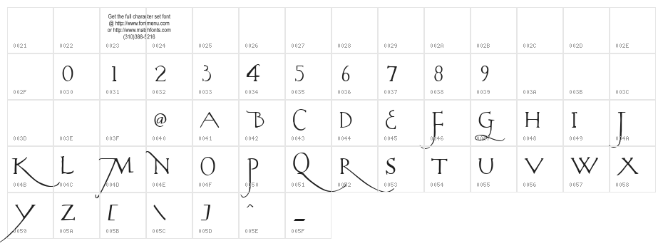 Rodolphe Tryout Character Map