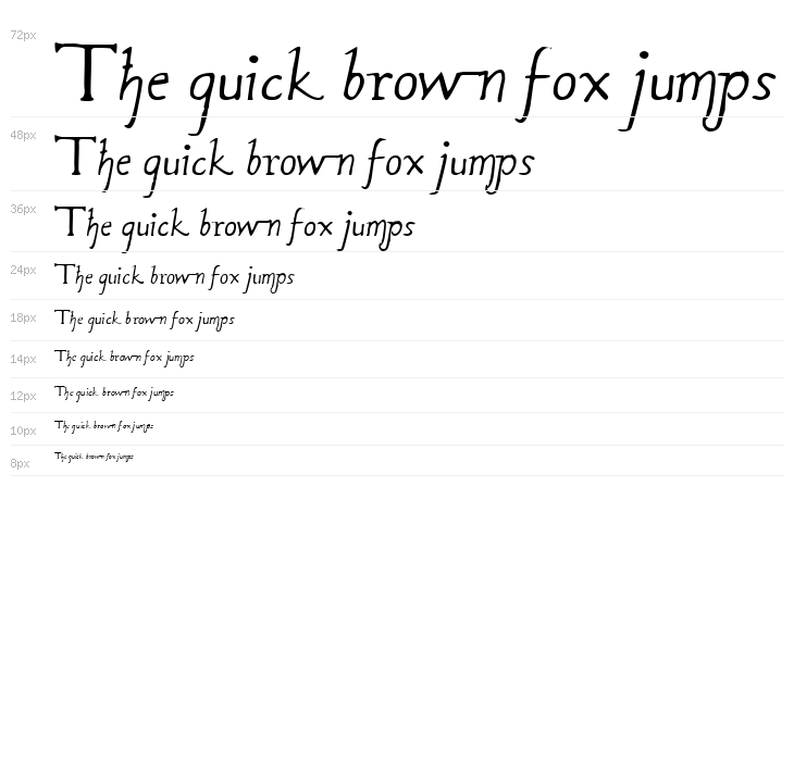 Rodolphe Tryout Waterfall