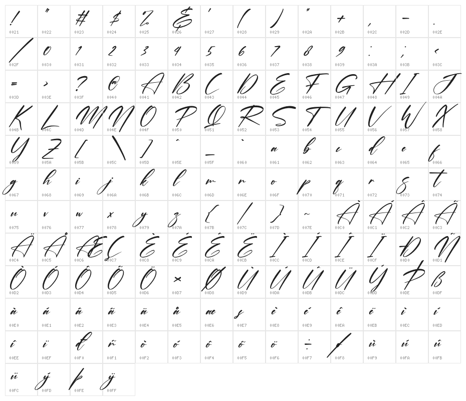 Rodriguesta Italic Character Map