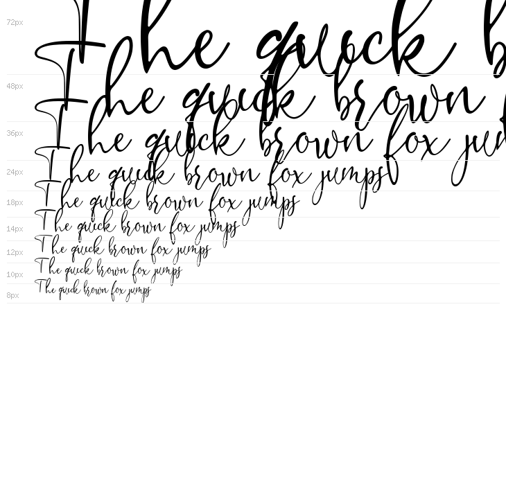 Rodriguez Demo Waterfall