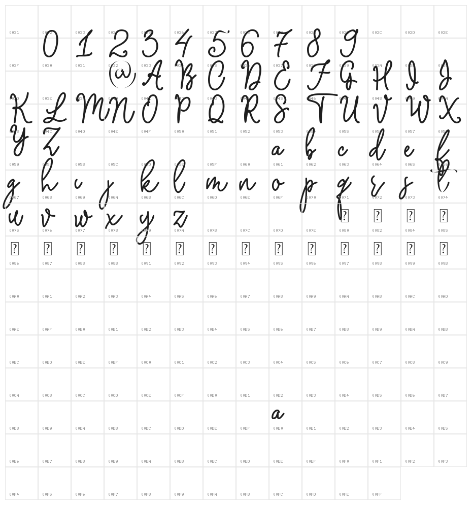 Rodriguez Monoline Demo Character Map