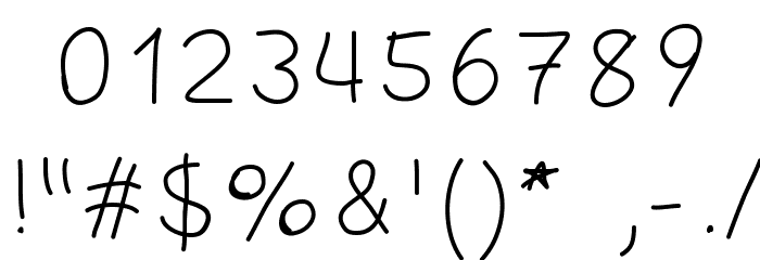 Rodrix Font OTHER CHARS
