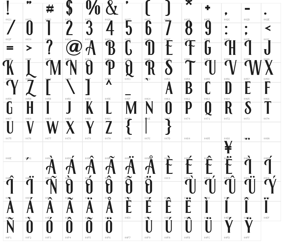 Roenksyncnew Character Map