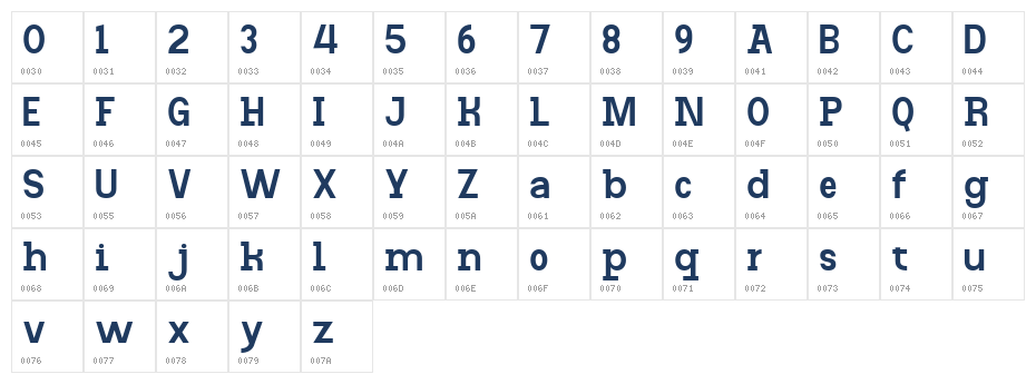 Rofane Mono Semi Bold Character Map