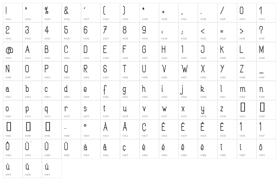 Rogaton Bold Character Map