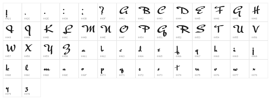 Rogeer Regular Character Map
