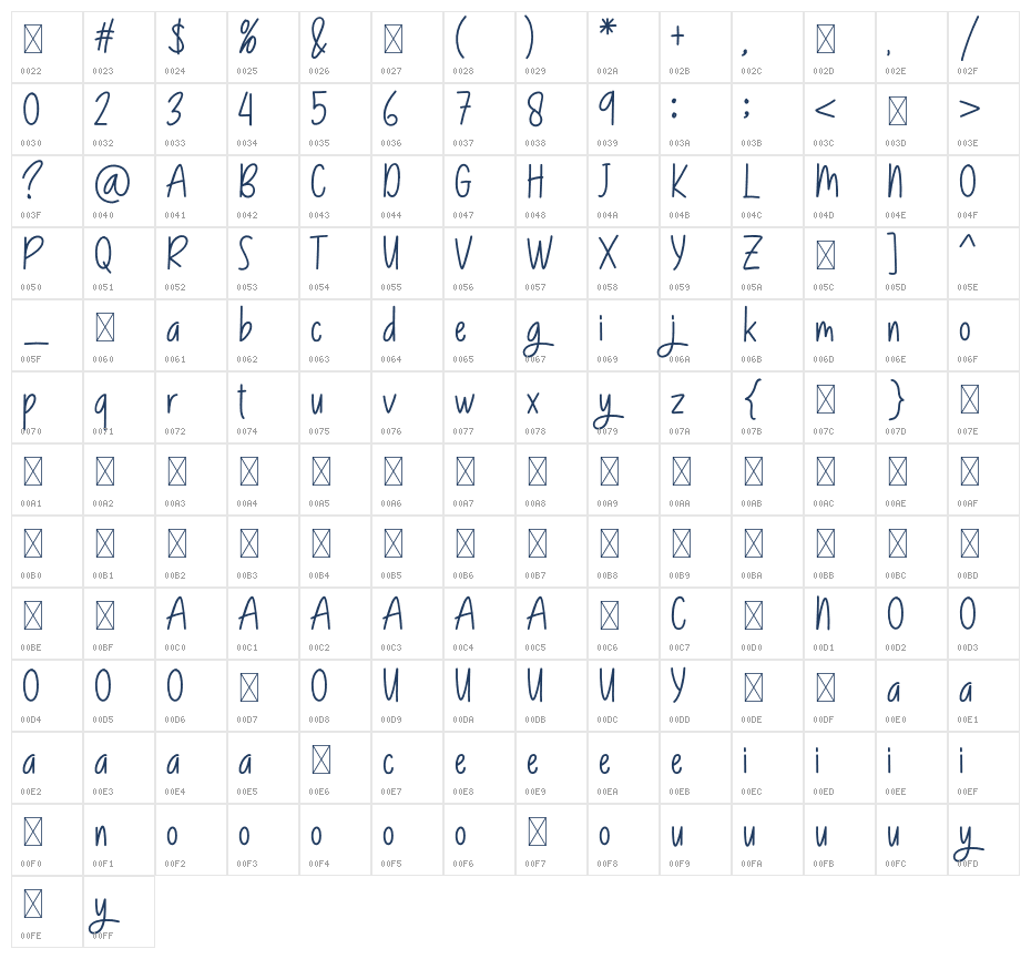 RogellikaRegular Character Map