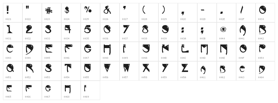 Roger-Dean-s-ABWH Character Map