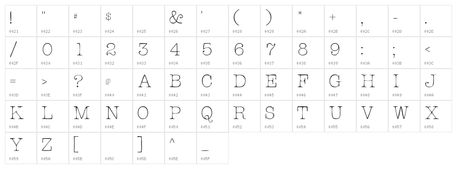 Rogers Typewriter Character Map