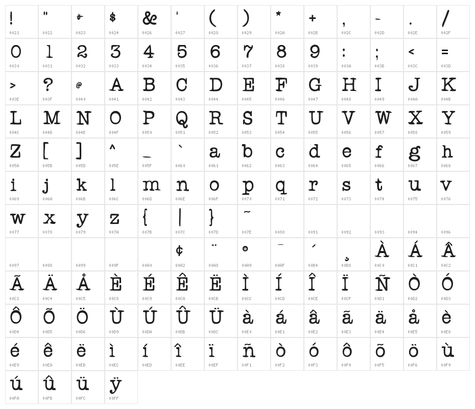 RogersTypewriter Bold Character Map