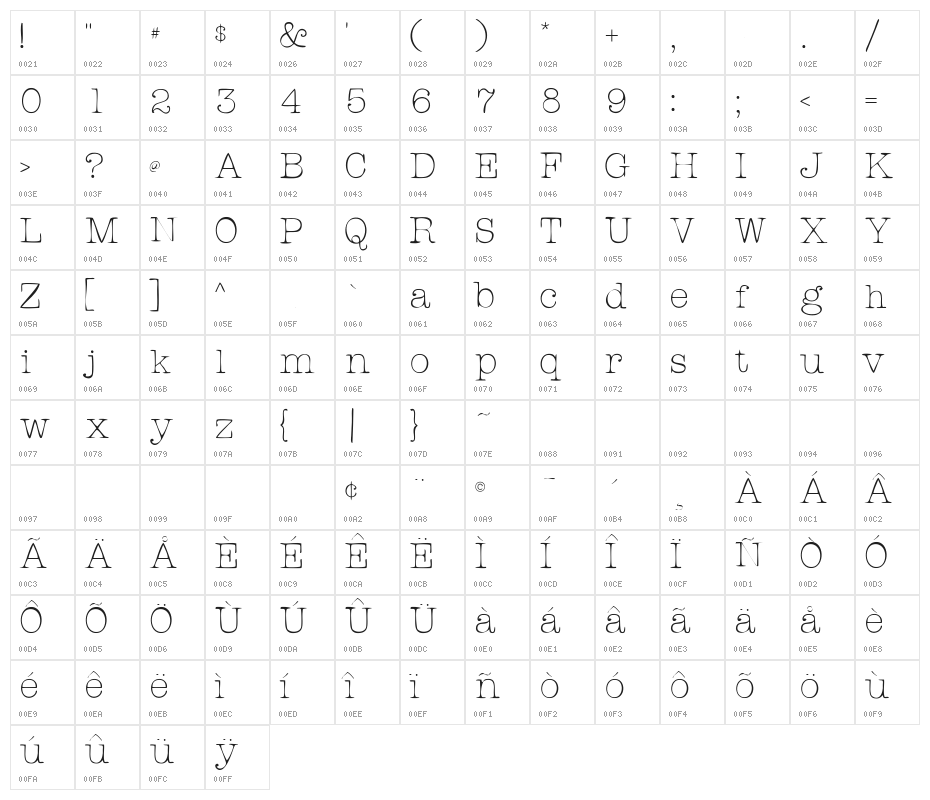 RogersTypewriter Light Character Map